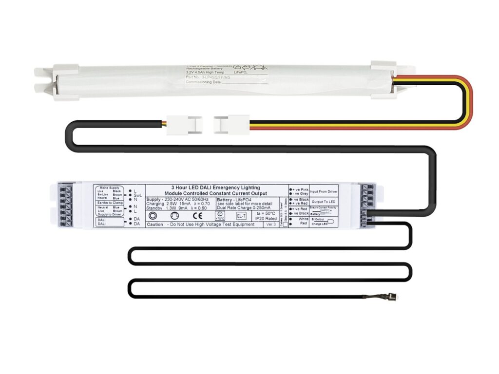 Integral Conversion Kits
