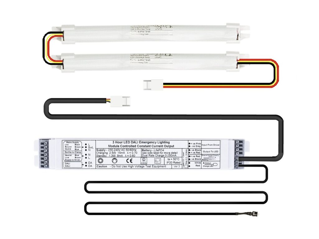 Latest Products
